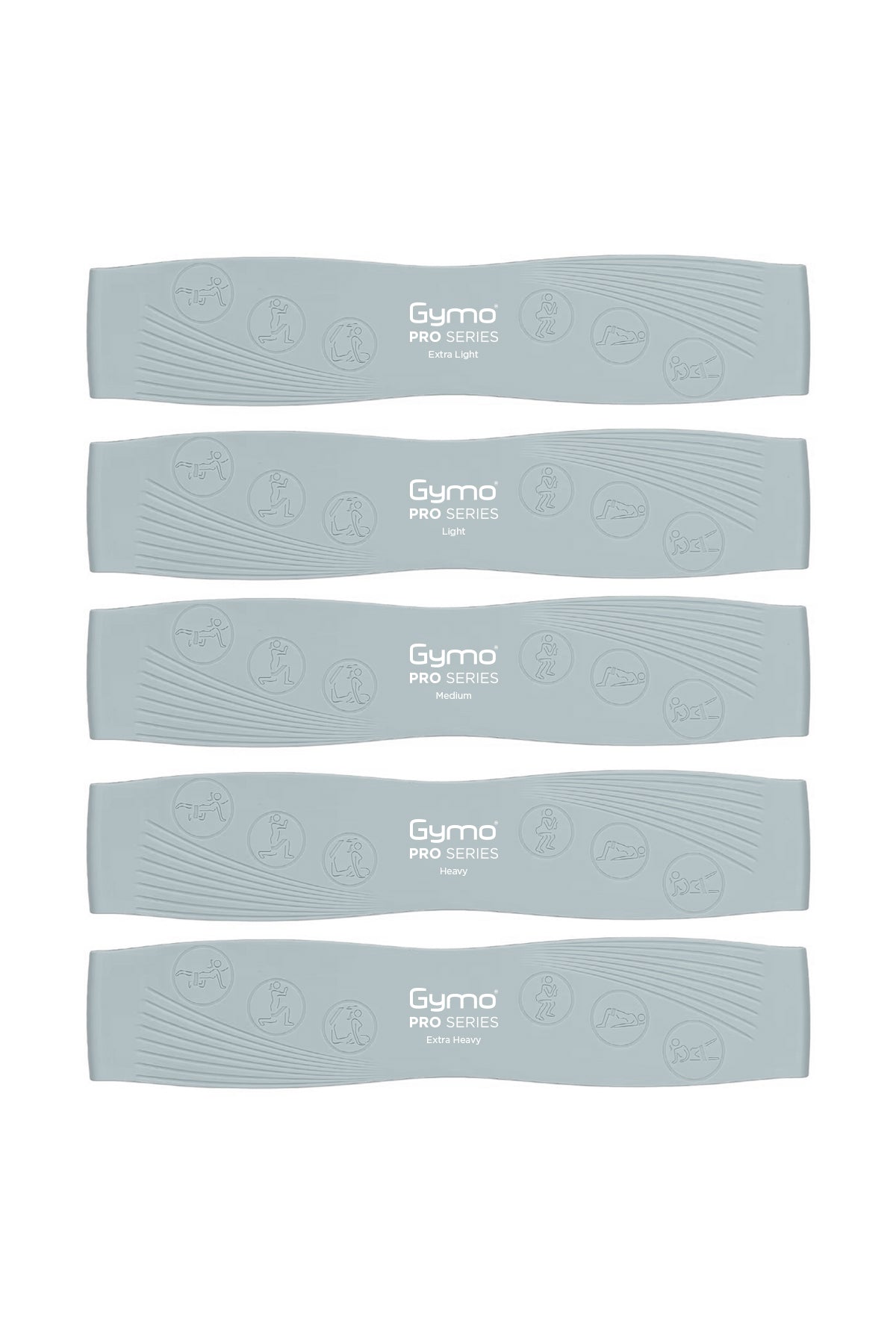 Gymo Pro Series Çantalı Direnç Bandı Fitness Pilates Esnetme Lastiği 5'li Set Silikon Nane Yeşili